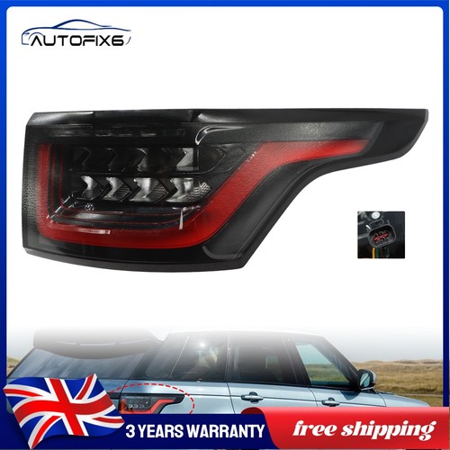 For 2017 2022 range - for,
