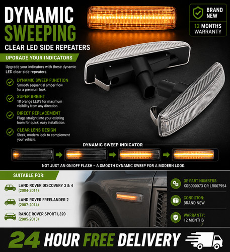 New dynamic led - led, side
